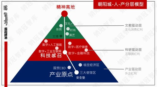 中建智地以“封神”之勢，深耕人工智能行業(yè)應用系統(tǒng)集成服務