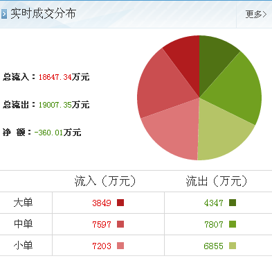 太原剛玉（000795）業(yè)務拓展再添新引擎 自營與代理進出口業(yè)務解析