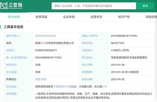 前瞻IPO頭條 2過2，半導體研發(fā)企業(yè)成功登錄A股！寧波力勤二次沖擊港交所，自營和代理進出口業(yè)務布局起航