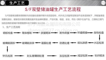 雙層罐 專業制造保證品質與安全